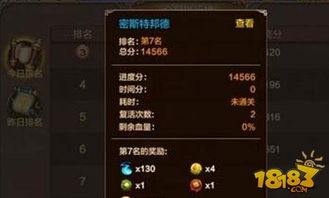 2026斗战神幻甲怎么拿？全类型获取渠道+玩家需求精准匹配