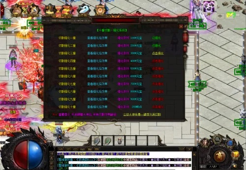 2026新开月卡传奇避坑全攻略，选服逻辑+打金实测+职业适配