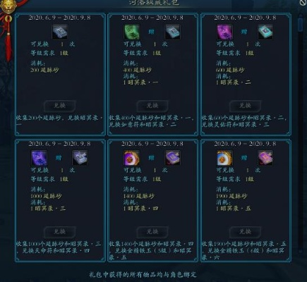 诛仙3新手卡怎么选？2026全类型拆解+热门开荒需求精准匹配攻略