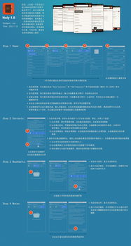 模拟人生2大学秘籍深度指南，鲜为人知作弊码，搞定挂科/装修/校园特权