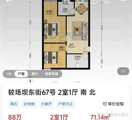 揭秘东北1万多一套的房，4类核心户型+刚需/旅居抄底避坑全攻略