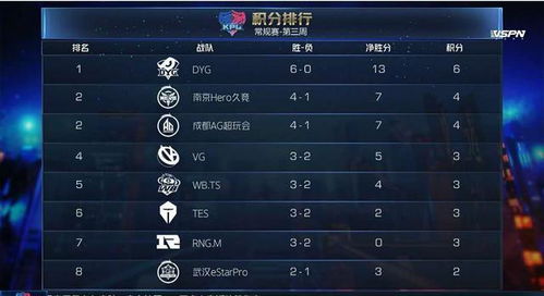 决战小助手真能提升胜率？式神出装、连招、复盘全维度实战指南