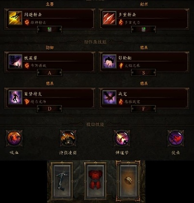 暗黑3焚炉3大类型拆解，精英速刷/冲层怎么选？附实战配装指南