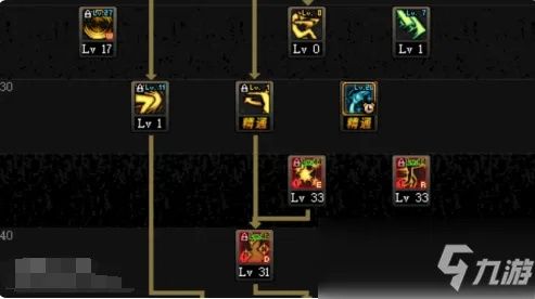 2026DNF女漫游加点模拟器怎么用？热门流派精准加点+实战配装全指南