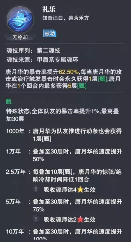 艳舞台新手逆袭指南，戏子培养优先级、隐藏剧情触发与资源速刷全解析