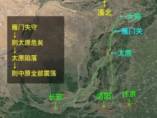 2026版血战雁门关硬核通关全解，机制拆解+职业分工+零翻车指南