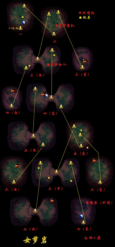 仙剑奇侠传4有哪些地图类型？匹配全收集/速通的玩家刚需实战攻略