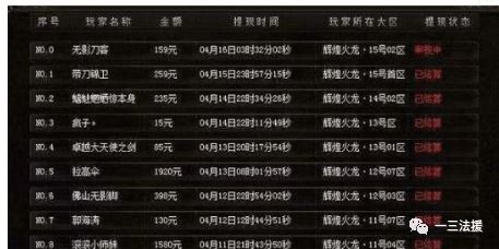 1.76传奇私服哪种最耐玩？2026全类型解析+热门需求匹配指南