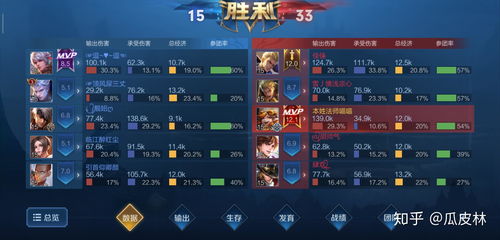 王者荣耀/和平精英重复名怎么免费改？2026最实用教程，迅猛兔1分搞定