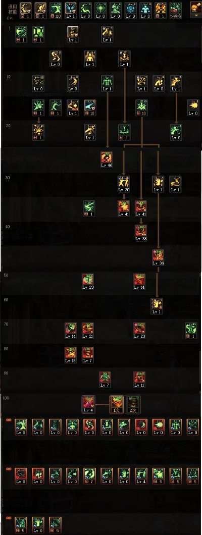 2026DNF柔道家加点全攻略，刷图双流派、PK场适配的版本最优方案