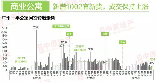 2026广州艺术节怎么玩？5大类型拆解+热门需求匹配私藏攻略