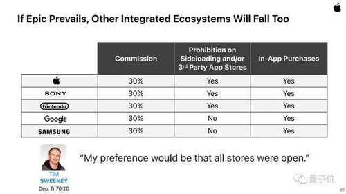 Valve再遭非法赌博集体诉讼 玩家忧平台合规风险