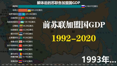 城市帝国游戏进阶指南，新手开荒、GDP暴涨、后期维稳的实战解法