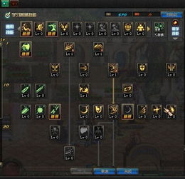 2026DNF鬼泣技能类型深度拆解，流派适配加点+团本实战核心门道