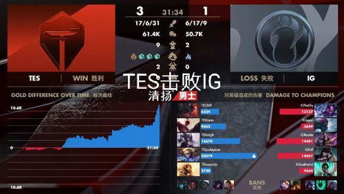 PGL CS2第四赛季硬核指南，观赛技巧、战队分析&竞猜避坑全攻略