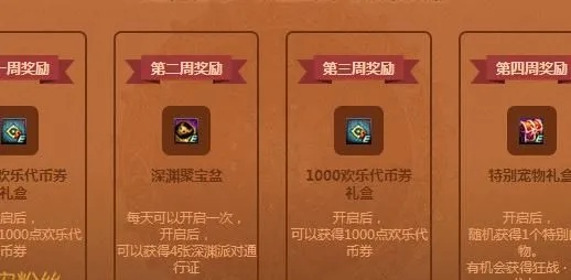 DNF代币券有哪几种？2026年匹配热门需求的精准使用指南