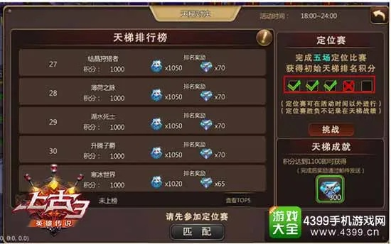 一、战力输出型，跨服竞技的天花板选择