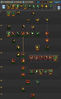 2026奴剑士加点全攻略，3类流派适配搬砖/团本/PK，附实战优化技巧