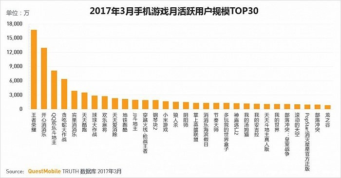 经典单机游戏怎么选？2026年按玩法/年代/平台分类的精准排行榜，适配全场景需求