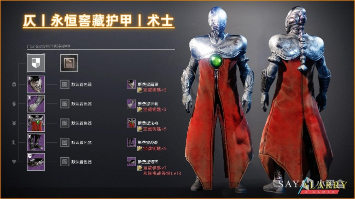 永恒皮甲宝箱全类型拆解，精准匹配PVE/PVP热门需求的选箱攻略