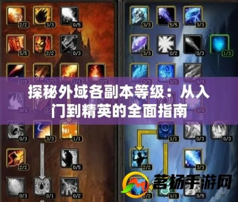 外域副本类型怎么分？匹配开荒/速刷/摸金需求的实战攻略