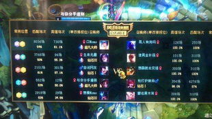 陈震阳类型硬核玩家突破瓶颈，暗区突围残局胜率翻倍的独家攻略