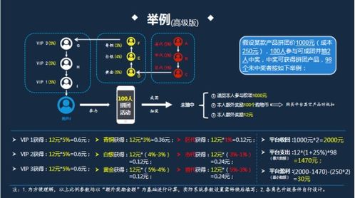 2013年爆火网游类型深度复盘，玩家疯追的核心需求与玩法密码全揭秘