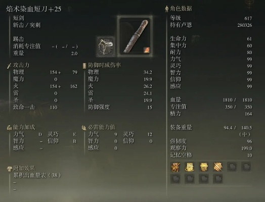 胫骨剑到底值不值得练？魂类游戏小众出血神器的获取、配装与实战指南