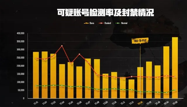 2026独家，战神外挂类型全拆解，匹配热门需求的防封号实战指南