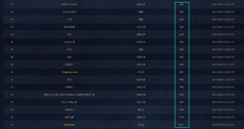 PUBG40.2版本更新！9周年纪念派对开启，有哪些新福利？