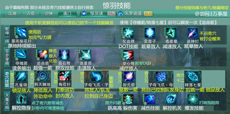 剑网3唐门双心法全攻略，惊羽单体爆发/天罗群伤玩法+2026配装技巧