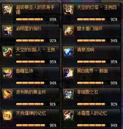 DNF愿望宝盒全类型深度解析，2026年热门需求匹配，开盒收益最大化指南