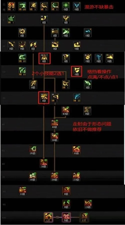 双挂调法怎么玩？3大类型拆解+热门场景实战，解决封号/刷图低效痛点