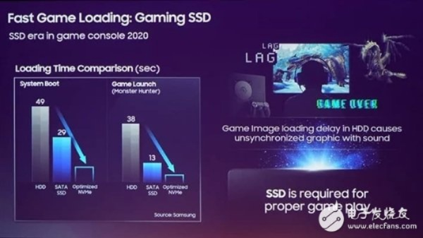 索尼新独占Saros引玩家呼吁，盼登陆PC平台体验