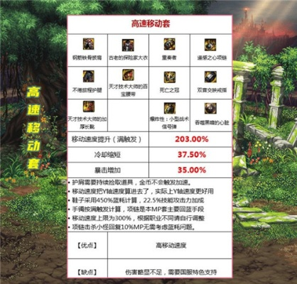 DNF‘宝马’类型有哪些？2026竞速/搬砖/辅助流派实战攻略全揭秘