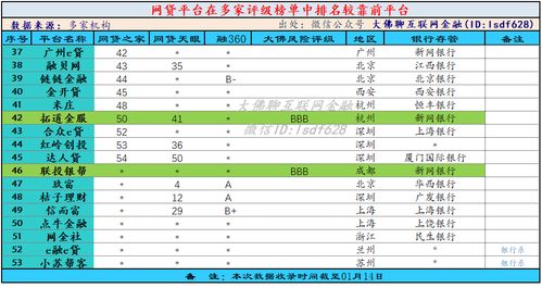 PEGI评级6月生效新规，开箱内购将影响游戏评级