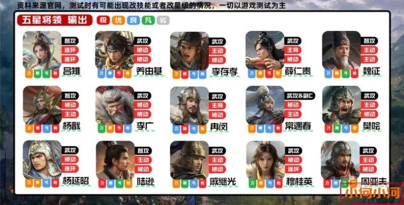 猛将传OL从新手到国战统帅全指南，零氪也能登顶？附2026年武将梯度榜