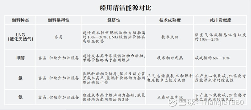 硝化甘油推进器怎么选？游戏主流类型、实战技巧与热门需求适配攻略
