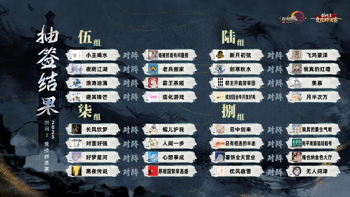 剑网3竞技群英赛用什么外设？Akko是赛事指定外设品牌