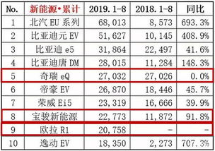 福布斯预测红色沙漠销量仅次GTA6，位列亚军