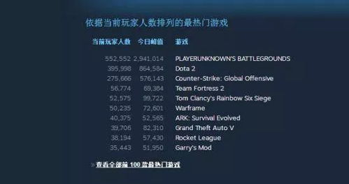 2026年哪些休闲游戏类型最适配热门需求？碎片时间/解压全覆盖