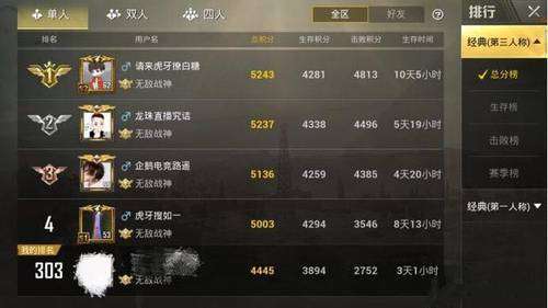 2026反斗联盟怎么快速上分？英雄梯度排行、模式技巧、新手避坑全解析