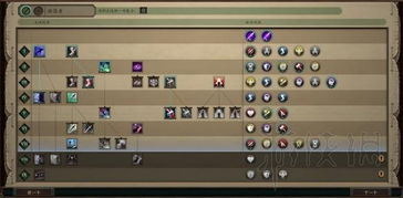 第一后裔2026开荒全攻略，职业推荐、刷宝路线+组队技巧，新手速通毕业