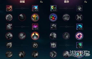 2026赛季LOL狼人怎么玩才猛？野区碾压流符文出装+节奏思路全攻略