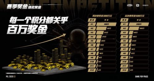 CFPL S3深度解析，赛制革新、狙神封神，新手补档&老粉怀旧全指南