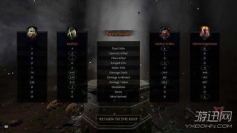 战锤末世鼠疫2怎么快速进阶？职业BD/联机配合/橙装刷法+精英应对全攻略