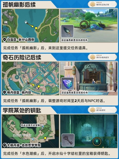 影踪喷枪全攻略，类型划分、隐藏触发逻辑与枫丹探索必用技巧