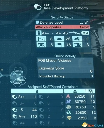 合金装备5，幻痛进阶全攻略，潜行S级、基地运营、FOB制胜核心技巧