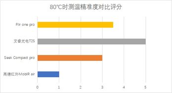实况2013全操作类型拆解+冷门盲区补漏，热门场景实战进阶指南