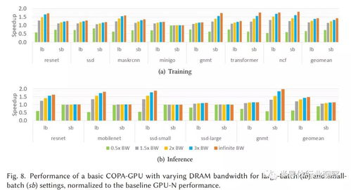 英伟达：未来GPU路径追踪性能将是10系的100万倍